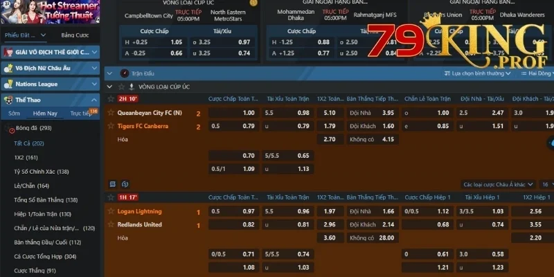 SABA Thể Thao – Trải nghiệm đặt cược thể thao với kèo thơm nhất 1 SABA Thể Thao